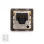 Soho Lighting Polished Chrome 1 Gang 20A Double Pole Switch Wht Ins Screwless