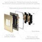 Soho Lighting Brushed Brass 3 Gang 2 Way Trailing Edge Dimmer Switch Screwless 100W LED (250w Halogen/Incandescent)