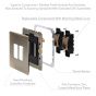 Soho Lighting Antique Brass 13A 1 Gang Floor Socket Blk Ins 
