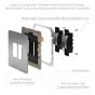 Soho Lighting Brushed Chrome 10A 1 Gang 2 Way Switch with Black Insert Screwless