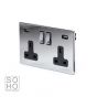 Soho Lighting Polished Chrome 2 Gang Double 3.1 Amp USB Socket Blk Ins Screwless
