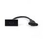 Soho Lighting Black HDMI Mounted Socket EM-Euro Module