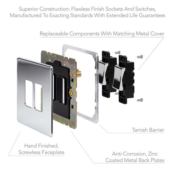 Soho Lighting Polished Chrome 3 Gang Light Switch with 1 dimmer (2x 2 Way Switch & 250w Trailing