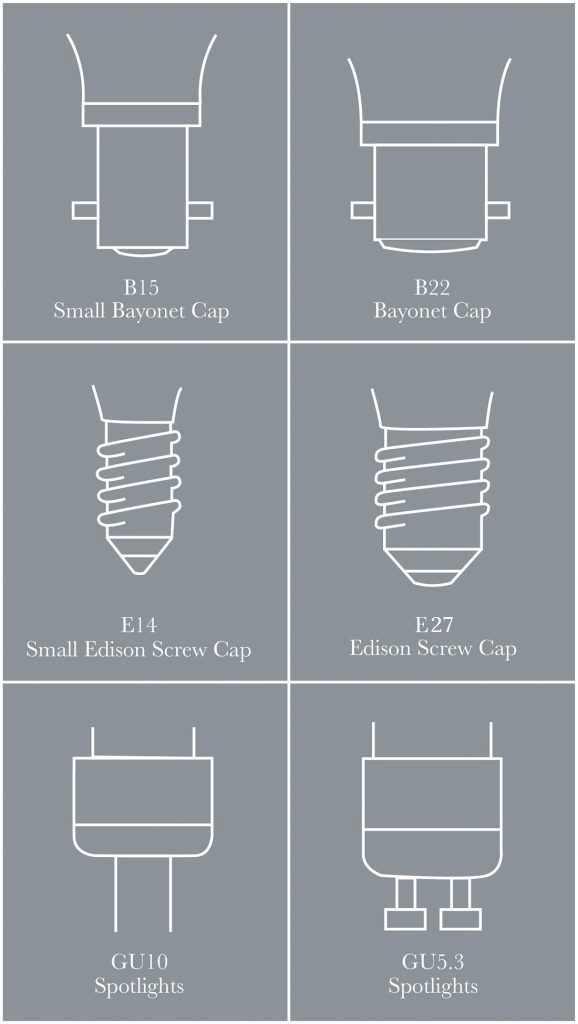Different on sale bulb fittings
