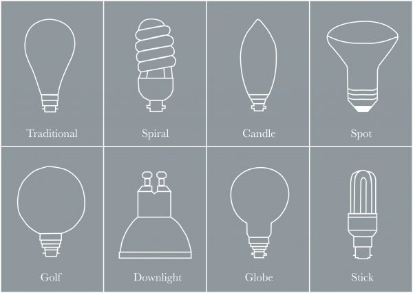 Light bulb shape guide